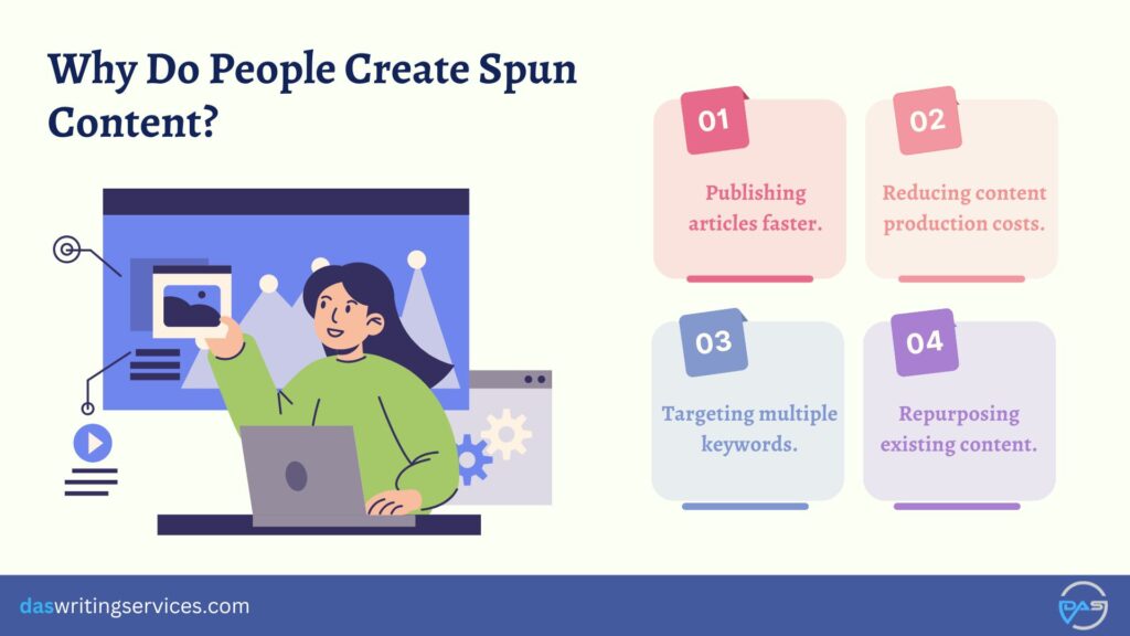 Create Spun Content