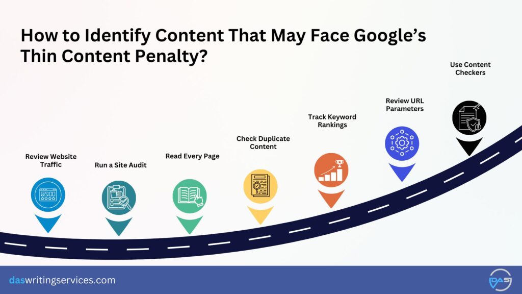 Identify Content That May Face Google’s Thin Content Penalty