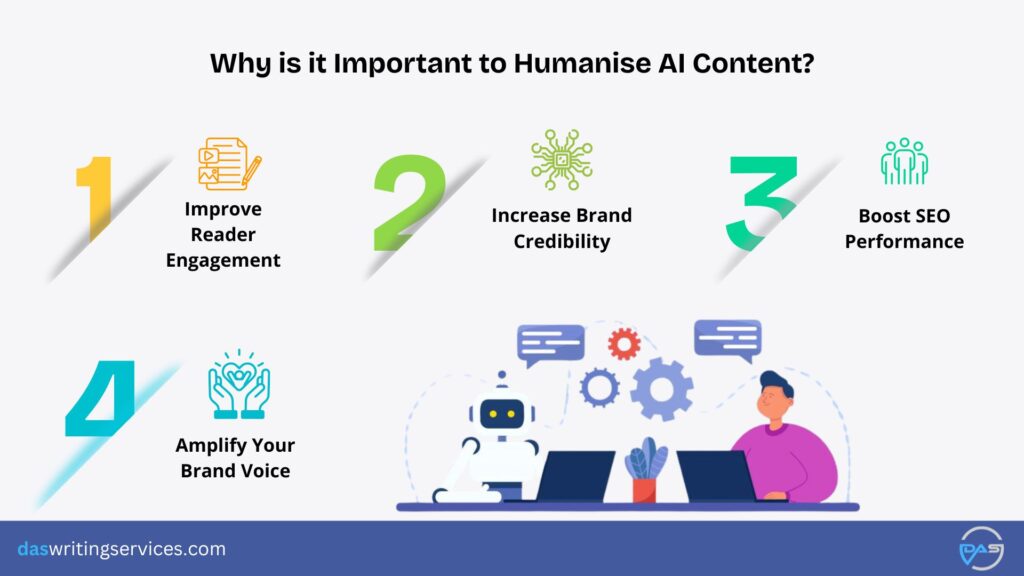 Important to Humanise AI Content