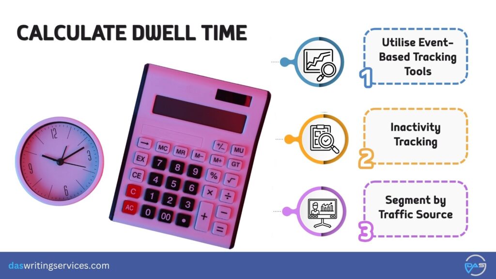 Calculate Dwell Time