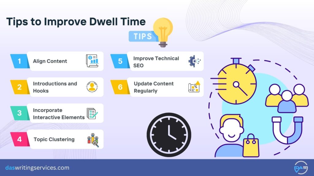 How to Improve Dwell Time