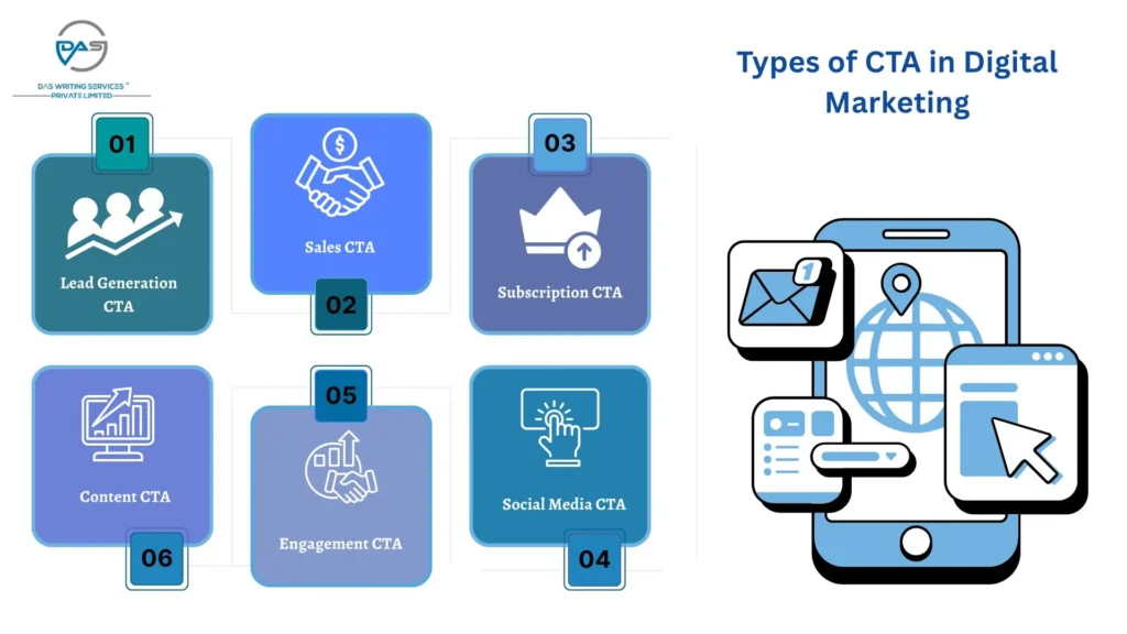 Types of CTA