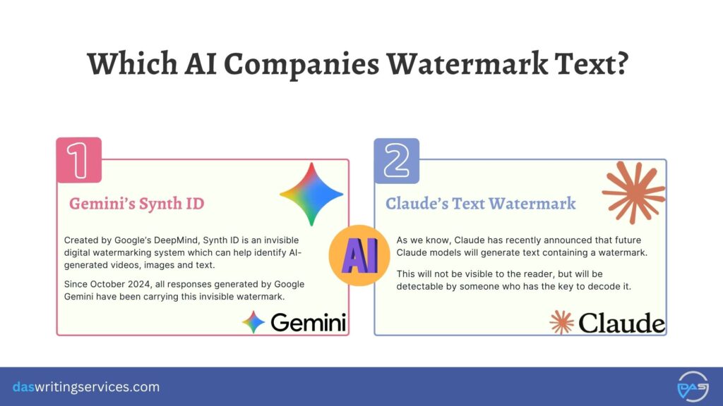 Which AI Companies Watermark Text