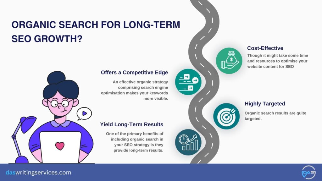 Organic Search for Long-Term SEO Growth